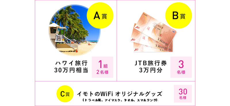 プレゼント