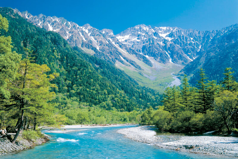 上高地 梓川と穂高岳