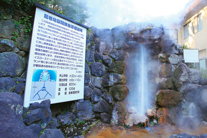龍巻地獄
